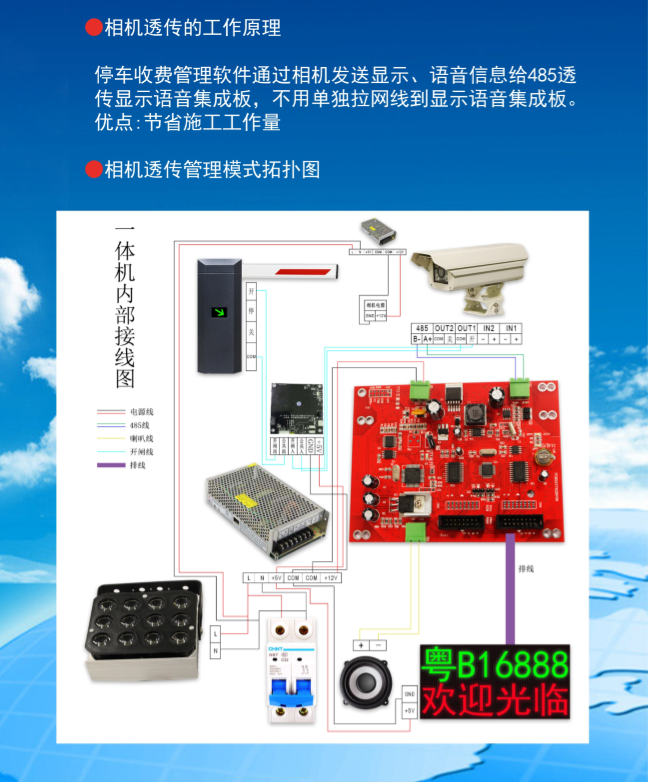 485透传控制板接线图
